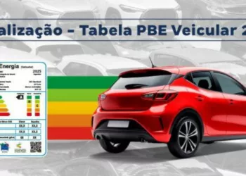 9d91210b a070 4549 8cbc 1d159ed8120c PBE Veicular 2025: Nova atualização traz mais eficiência, quatro marcas inéditas e 865 modelos avaliados