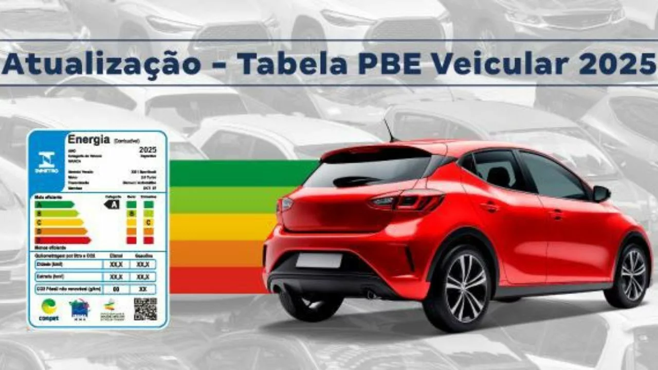 9d91210b a070 4549 8cbc 1d159ed8120c PBE Veicular 2025: Nova atualização traz mais eficiência, quatro marcas inéditas e 865 modelos avaliados